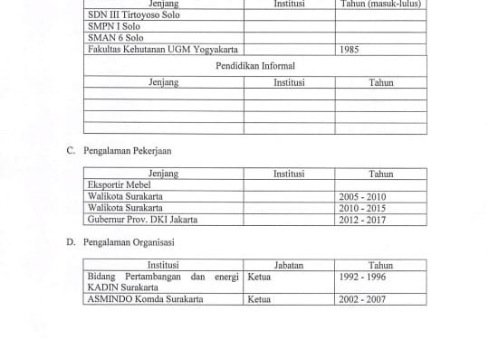 Carut Marut Ijazah Palsu;